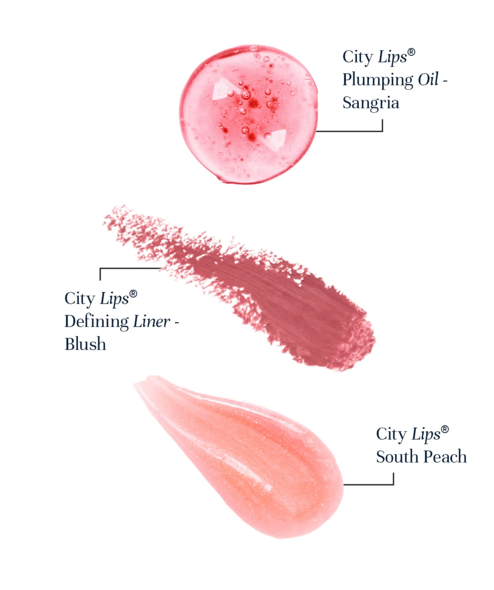 City Lips® Perfect Pout Bundle - Peony - Image 3