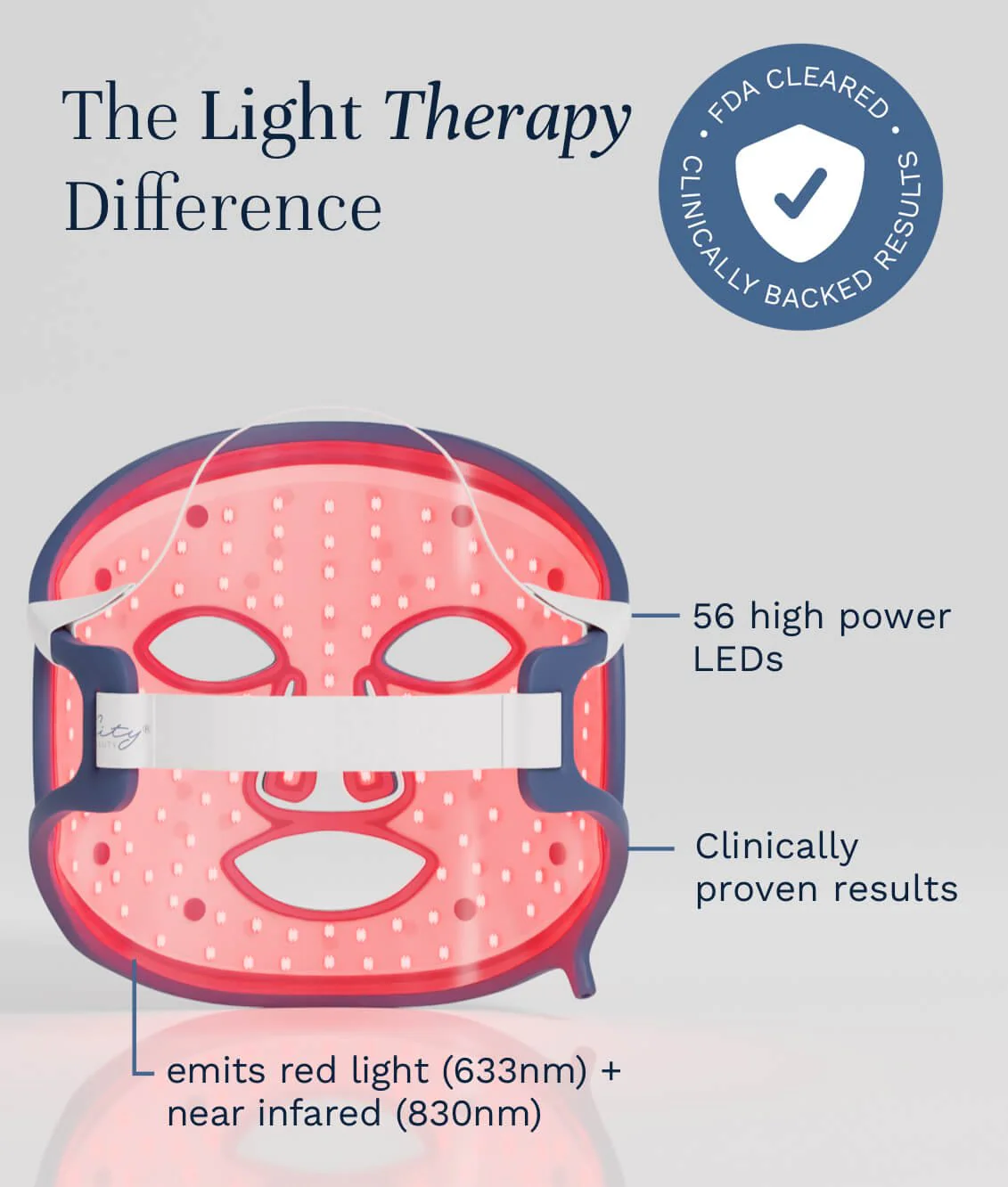 Light Therapy Face Mask - Image 4